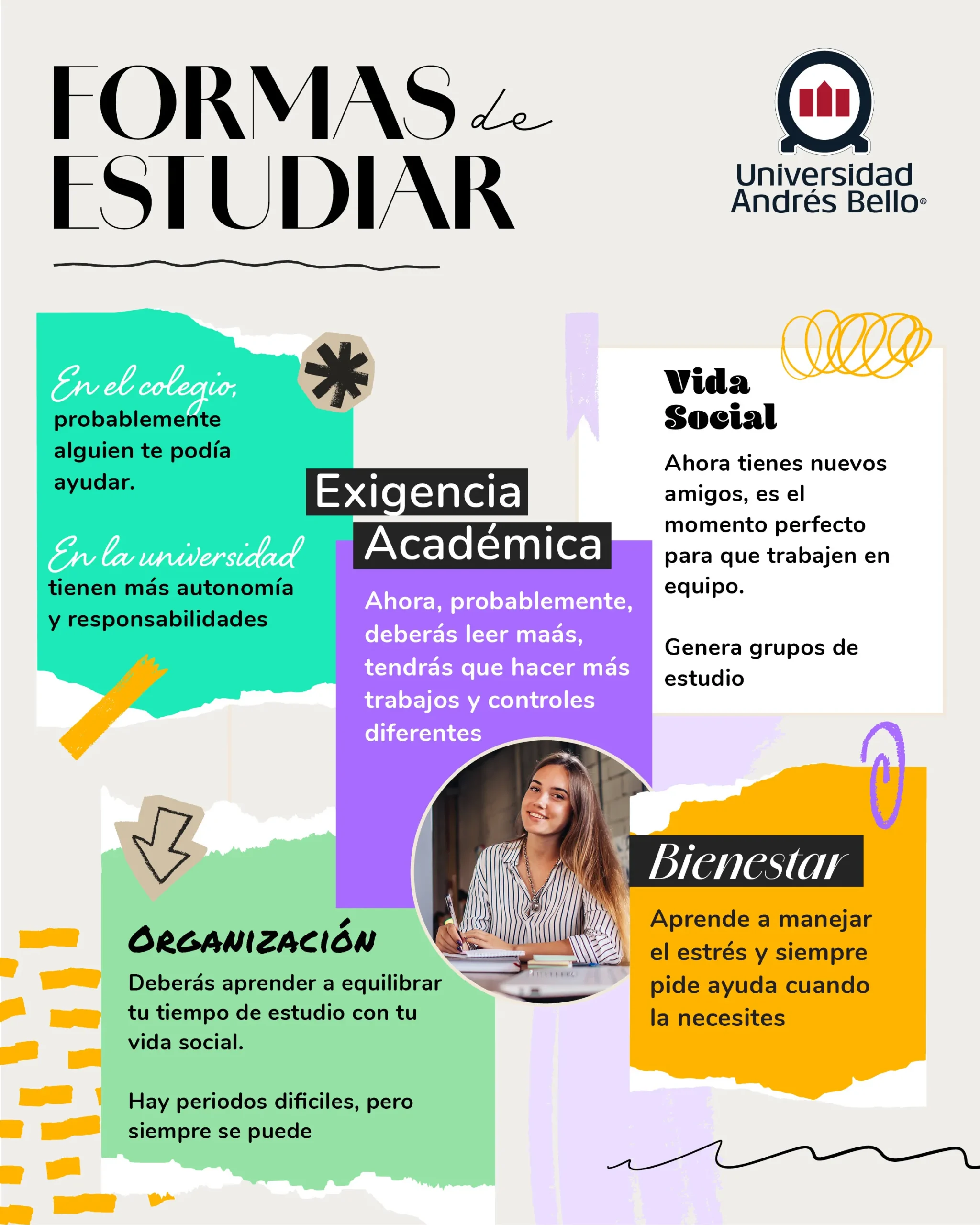 Aprender a estudiar en la universidad, requiere de buscar métodos