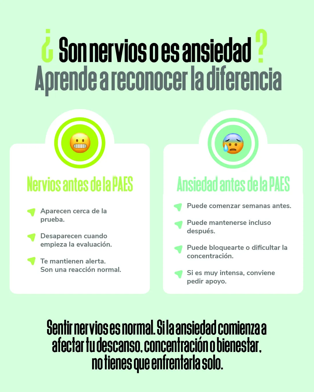 Conoce cómo diferenciar nervios o ansiedad