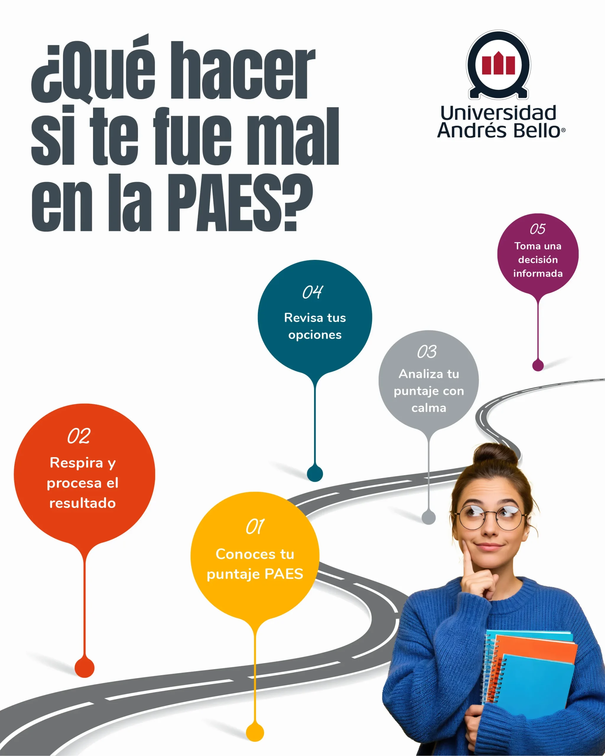 Tomátelo con cambia, no tener los resultados que esperabas de la PAES, no es el fin del mundo