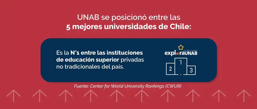 Descubre-tu-futuro-con-herramientas-de-orientacion-vocacional