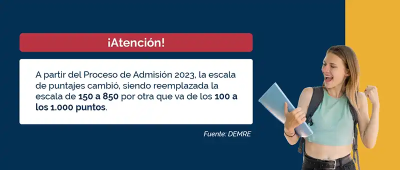 cambio escala puntajes paes de 850 a 1000