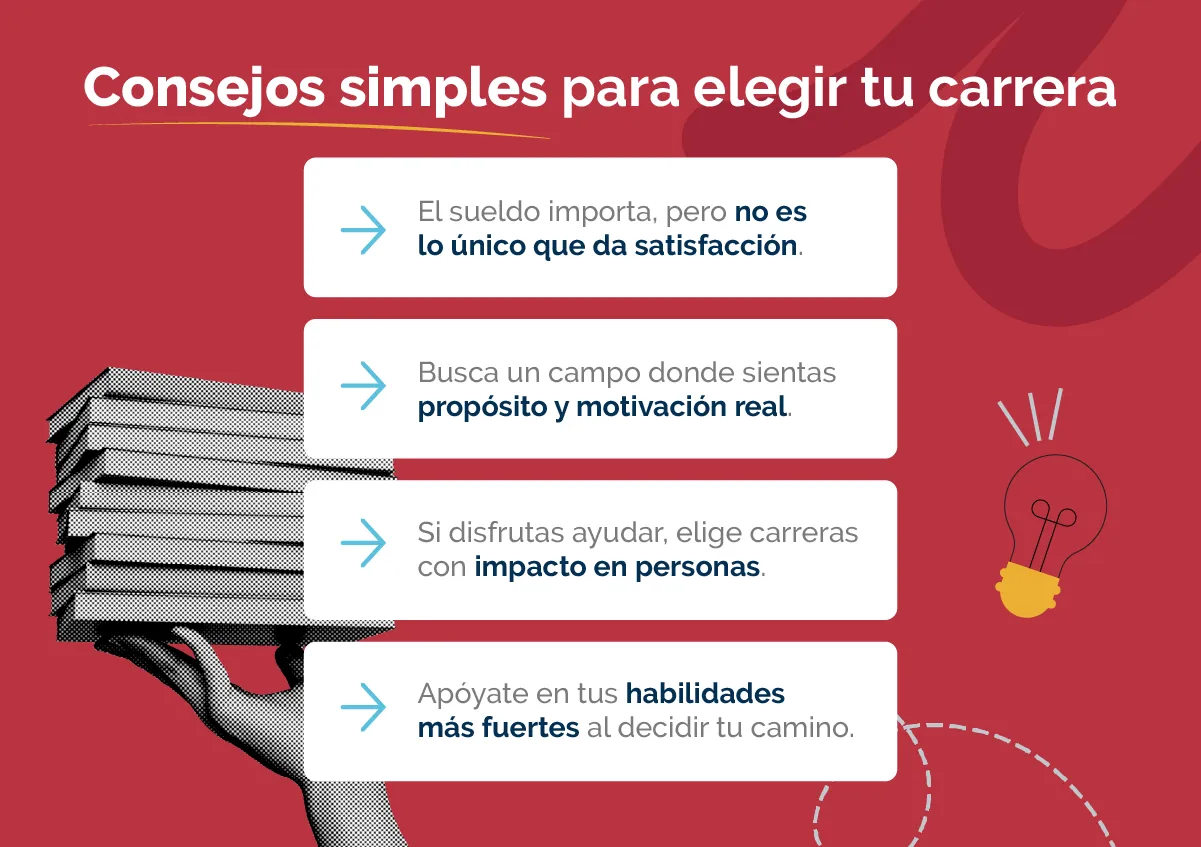 infografias unab, explora, como elegir bien una carrera de ciencias sociales o humanista