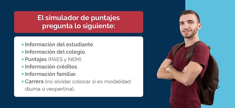 qué pregunta el simulador de puntaje de la unab